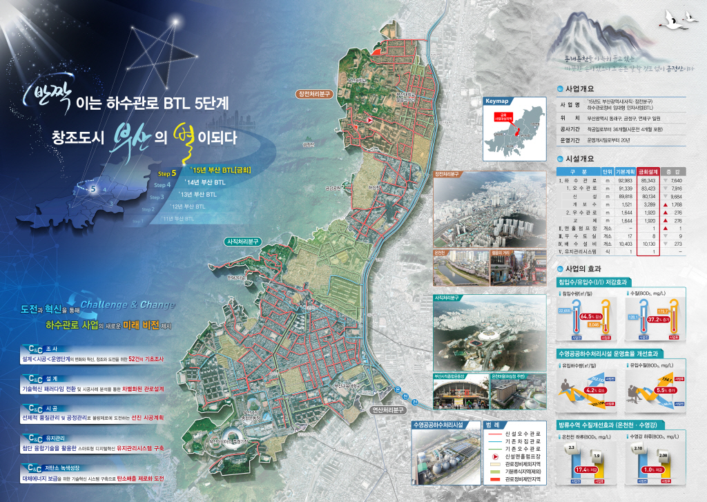 15년도 부산광역시(사직.장전분구) 하수관로정비 임대형 민자사업(BTL) 실시설계용역